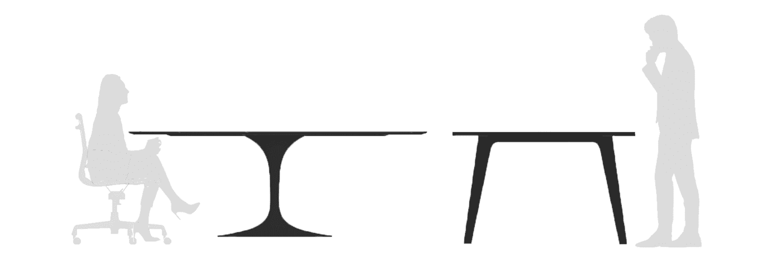 Meeting Tables